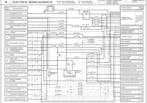 2007 Kia Sportage Wiring Diagram 2002 Kia Sedona Trailer Wiring Kia Radio Wiring Diagram Kia