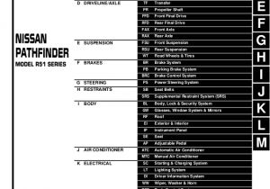 2007 Nissan Frontier Stereo Wiring Diagram 2007 Nissan Pathfinder Service Repair Manual 2007 Nissan Frontier Stereo Wiring Diagram 2007 Nissan Pathfinder Service Repair Manual