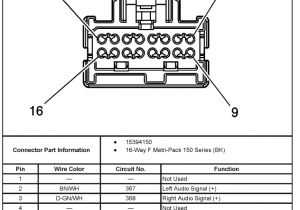 2007 Saturn Ion Radio Wiring Diagram 2005 Saturn Radio Wiring Wiring Diagram Ebook 2007 Saturn Ion Radio Wiring Diagram 2005 Saturn Radio Wiring Wiring Diagram Ebook