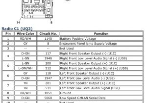 2007 Saturn Ion Radio Wiring Diagram 2008 Chevy Silverado Stereo Wiring Harness Wiring Diagram 2007 Saturn Ion Radio Wiring Diagram 2008 Chevy Silverado Stereo Wiring Harness Wiring Diagram