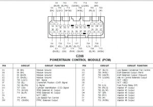 2007 Saturn Ion Radio Wiring Diagram 95 Saturn Stereo Wiring Diagram Wiring Diagram Name 2007 Saturn Ion Radio Wiring Diagram 95 Saturn Stereo Wiring Diagram Wiring Diagram Name
