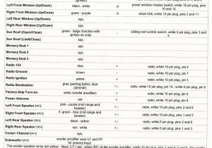 2007 Scion Tc Radio Wiring Diagram 943066e Scion Fuse Box Radio Wiring Resources 2007 Scion Tc Radio Wiring Diagram 943066e Scion Fuse Box Radio Wiring Resources