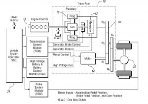2007 Sterling Truck Wiring Diagram M2 Wiring Diagram Wiring Diagram