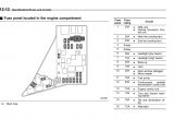 2007 Subaru Impreza Wiring Diagram Subaru Impreza Fuse Diagram Wiring Diagram Post 2007 Subaru Impreza Wiring Diagram Subaru Impreza Fuse Diagram Wiring Diagram Post