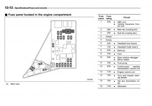 2007 Subaru Impreza Wiring Diagram Subaru Impreza Fuse Diagram Wiring Diagram Post 2007 Subaru Impreza Wiring Diagram Subaru Impreza Fuse Diagram Wiring Diagram Post