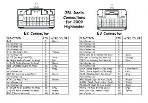 2007 toyota Camry Stereo Wiring Diagram 466 Best Car Diagram Images Diagram Car Electrical