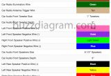 2007 toyota Corolla Stereo Wiring Diagram toyota Stereo Wiring Wiring Diagram Centre