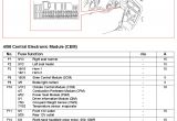 2007 Volvo Xc90 Wiring Diagram 2006 Volvo Fuse Diagram Gone Fuse12 Klictravel Nl