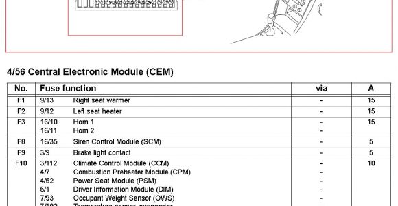 2007 Volvo Xc90 Wiring Diagram 2006 Volvo Fuse Diagram Gone Fuse12 Klictravel Nl