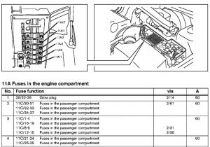 2007 Volvo Xc90 Wiring Diagram 943d20 Volvo Xc90 Fuse Box Location Wiring Resources
