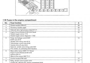 2007 Volvo Xc90 Wiring Diagram Vz 5727 Volvo Xc90 Rear Fuse Box Manual Further Volvo Xc90