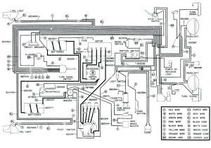 2008 Bad Boy Buggy Wiring Diagram Bad Boy Wiring Diagram Wiring Diagram Expert 2008 Bad Boy Buggy Wiring Diagram Bad Boy Wiring Diagram Wiring Diagram Expert