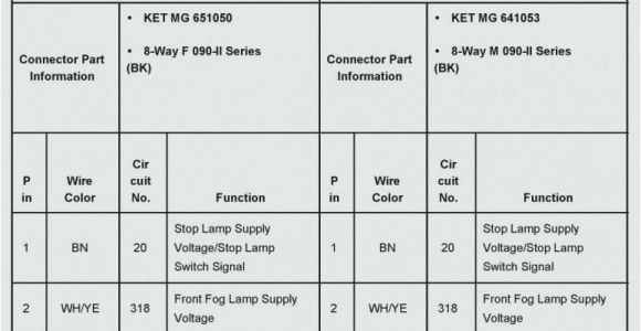 2008 Chevy Aveo Stereo Wiring Diagram Chevy Aveo Fuse Diagram Blog Wiring Diagram