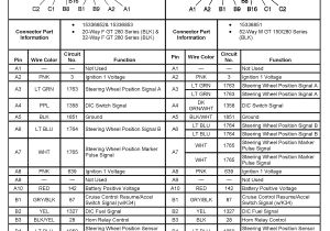 2008 Chevy Cobalt Wiring Diagram Pdf 2006 Gmc Radio Wiring Diagram Wiring Diagram 2008 Chevy Cobalt Wiring Diagram Pdf 2006 Gmc Radio Wiring Diagram Wiring Diagram