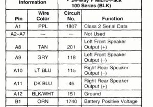 2008 Chevy Malibu Wiring Diagram 2006 Chevy Malibu Ignition Switch Wiring Diagram Wiring Diagram