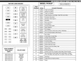 2008 Chevy Silverado Fuse Box Wiring Diagram 2019 F350 Fuse Box Diagram Tuli Repeat19 Klictravel Nl