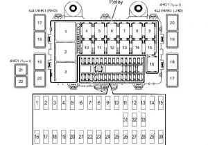 2008 Chevy Silverado Fuse Box Wiring Diagram isuzu N Series Fuse Box Diagram A Fuse Diagram 2008 Chevy Silverado Fuse Box Wiring Diagram isuzu N Series Fuse Box Diagram A Fuse Diagram