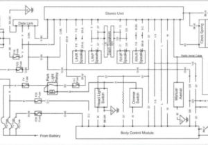 2008 Chevy Tahoe Radio Wiring Diagram Wiring Diagram for 1998 Chevrolet Tahoe Wiring Diagram View 2008 Chevy Tahoe Radio Wiring Diagram Wiring Diagram for 1998 Chevrolet Tahoe Wiring Diagram View