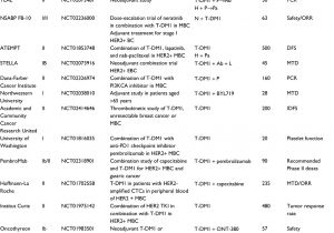 2008 Chevy Uplander Radio Wiring Diagram Wiring Diagram 2008 Chevy Uplander Roti Anb3 Vmbso De 2008 Chevy Uplander Radio Wiring Diagram Wiring Diagram 2008 Chevy Uplander Roti Anb3 Vmbso De