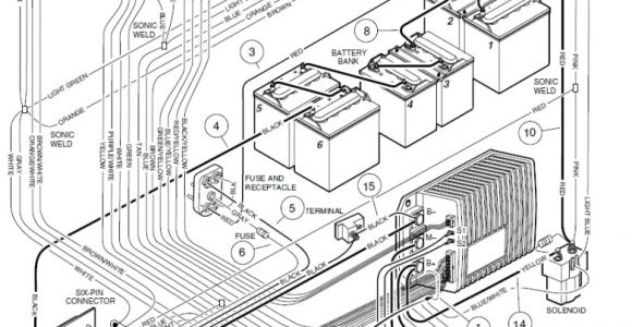 2008 Club Car Precedent Wiring Diagram Battery Wiring Diagram Club Car Champions Edition Wiring Diagram List