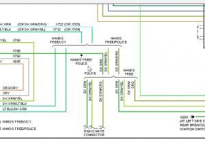 2008 Dodge Charger Stereo Wiring Diagram 2008 Dodge Charger Rt Radio Wiring Diagram 2008 Dodge Charger Stereo Wiring Diagram 2008 Dodge Charger Rt Radio Wiring Diagram