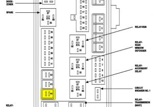 2008 Dodge Charger Wiring Diagram 2008 Dodge Charger Rt Engine Diagram Wiring Diagrams Konsult