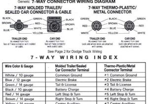 2008 Dodge Ram 1500 Trailer Wiring Diagram 2005 Dodge Trailer Wiring Diagram Diagram Base Website 2008 Dodge Ram 1500 Trailer Wiring Diagram 2005 Dodge Trailer Wiring Diagram Diagram Base Website