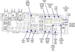 2008 ford Escape Wiring Diagram 2010 ford Escape Fuse Box Diagram Wiring Diagrams Bib