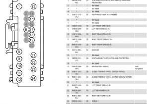2008 ford Expedition Wiring Harness Diagram Stereo Wiring Diagram ford Expedition Wiring Diagram