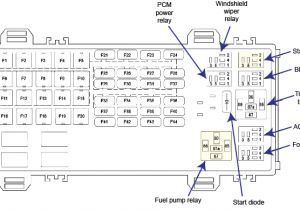 2008 ford Explorer Wiring Diagram Wiring Diagrams and Free Manual Ebooks 2000 ford Explorer Power