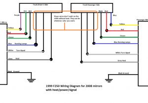 2008 ford F150 Trailer Wiring Diagram 2008 F250 Wiring Diagram Wiring Diagram Mega 2008 ford F150 Trailer Wiring Diagram 2008 F250 Wiring Diagram Wiring Diagram Mega