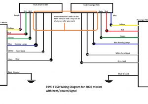 2008 ford F150 Trailer Wiring Diagram 2008 F250 Wiring Diagram Wiring Diagram Mega