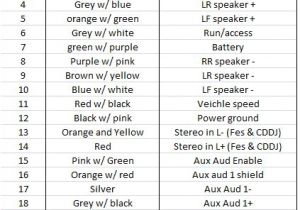 2008 ford Mustang Radio Wiring Diagram Wiring Diagram Shaker Sim Www Tintenglueck De 2008 ford Mustang Radio Wiring Diagram Wiring Diagram Shaker Sim Www Tintenglueck De