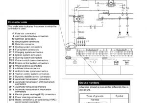 2008 ford Ranger Wiring Diagram Manual Electrico Ranger Courier ford