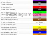 2008 Honda Civic Radio Wiring Diagram Honda Civic Stereo Wiring Wiring Diagram