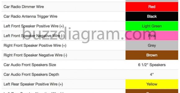 2008 Honda Civic Radio Wiring Diagram Honda Civic Stereo Wiring Wiring Diagram