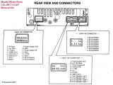 2008 Hummer H3 Radio Wiring Diagram 03 F150 Wiring Diagram Wiring Diagrams Place