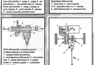 2008 Hyundai Santa Fe Wiring Diagram Hyundai All Wheel Drive Explained Awd Cars 4×4 Vehicles