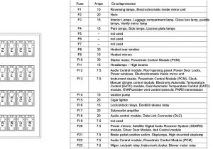 2008 Lincoln Mkz Radio Wiring Diagram I Have A 2008 Lincoln Mkz with A Parasitic Battery Drain