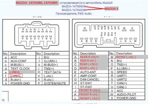 2008 Mazda 3 Radio Wiring Diagram Mazda Wiring Diagrams Wiring Diagram Data