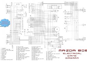 2008 Mazda 3 Wiring Diagram Wiring Diagram Mazda Wiring Diagram