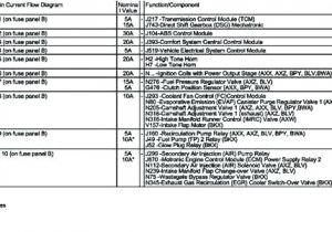 2008 Mini Cooper Headlight Wiring Diagram Mini Cooper Stereo Wiring Diagram Style Guru Fashion