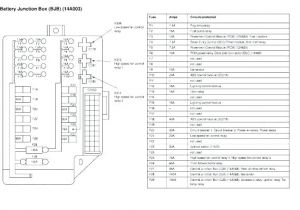 2008 Nissan Altima Wiring Diagram 2008 Nissan Fuse Box Wiring Diagram Rows 2008 Nissan Altima Wiring Diagram 2008 Nissan Fuse Box Wiring Diagram Rows