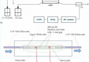 2008 Saturn Vue Radio Wiring Diagram 2007 Saturn Vue Radio Wiring Diagram Wire Diagram Here 2008 Saturn Vue Radio Wiring Diagram 2007 Saturn Vue Radio Wiring Diagram Wire Diagram Here