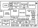 2008 Scion Tc Radio Wiring Diagram Scion Fuse Box Diagram Wiring Diagram 2008 Scion Tc Radio Wiring Diagram Scion Fuse Box Diagram Wiring Diagram