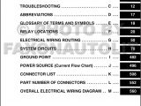 2008 Scion Tc Radio Wiring Diagram Venza Wiring Diagram Wiring Diagram Page 2008 Scion Tc Radio Wiring Diagram Venza Wiring Diagram Wiring Diagram Page