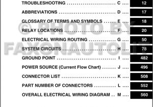 2008 Scion Tc Radio Wiring Diagram Venza Wiring Diagram Wiring Diagram Page