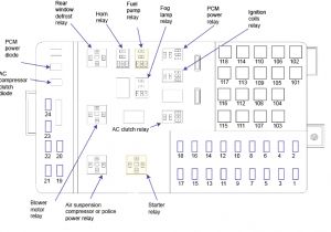 2008 Silverado Power Window Wiring Diagram 2008 Crown Victoria Police Interceptor Fuse Box Wiring Diagram Article