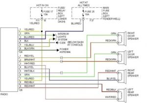 2008 Subaru Impreza Radio Wiring Diagram 2008 Subaru Impreza Radio Wiring Diagram Muda Gain Kultur 2008 Subaru Impreza Radio Wiring Diagram 2008 Subaru Impreza Radio Wiring Diagram Muda Gain Kultur