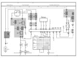 2008 toyota Highlander Wiring Diagram Repair Guides Overall Electrical Wiring Diagram 2001 Overall